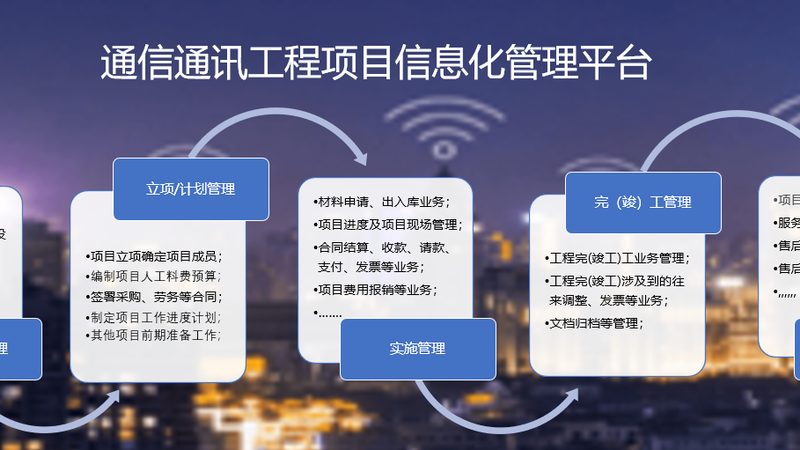 上海二手光纤交换机选购，如何规避潜在风险**